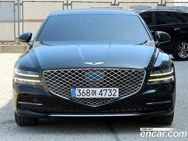 Genesis G80, 2021, 265 780 км