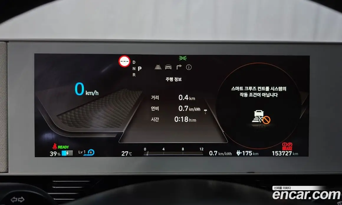 Hyundai Ioniq 5 2021 0.1 автомат (гидро), фото 10