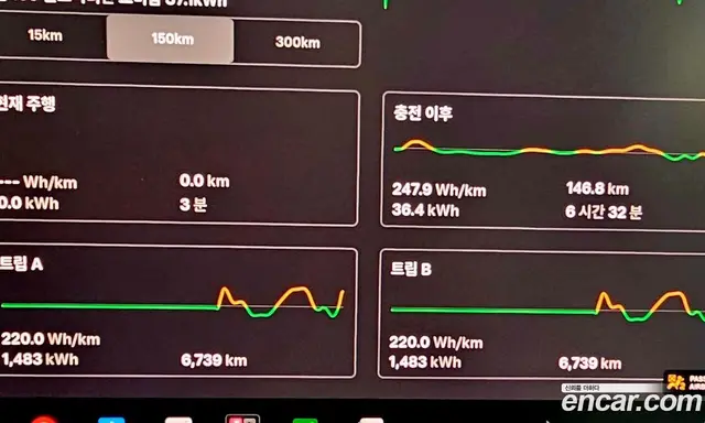 Tesla Model S 2026 0.3 автомат (гидро), миниатюра 8 Tesla Model S 2026 0.3 автомат (гидро), миниатюра 8