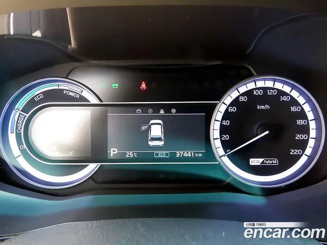 Kia Niro 2021 1.6 автомат (гидро), миниатюра 9