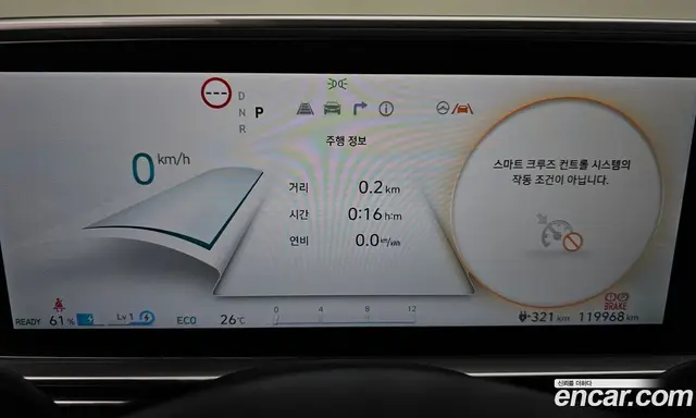 Hyundai Ioniq 6 2022 0.1 автомат (гидро), миниатюра 10