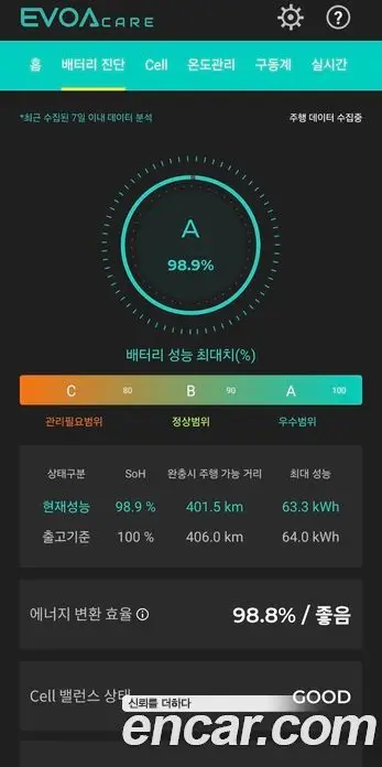 Hyundai Kona 2018 0.2 автомат (гидро), фото 18