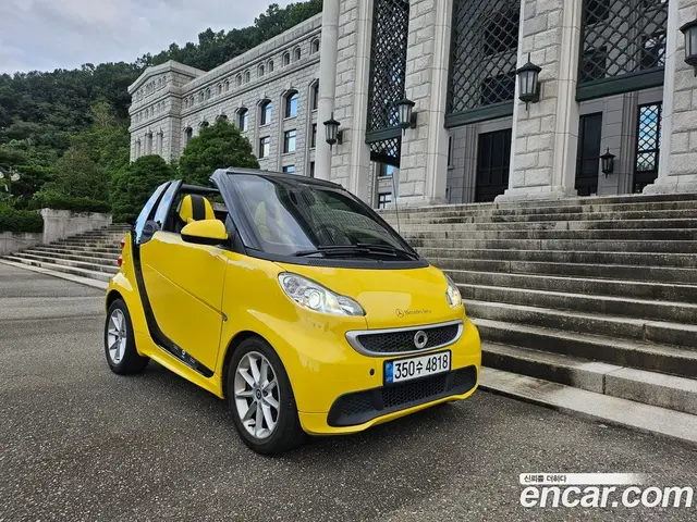 Smart Fortwo, 2014, 75 085 км Smart Fortwo, 2014, 75 085 км