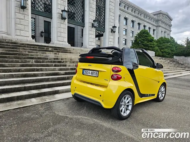Smart Fortwo 2014 1.0 АКПП, миниатюра 2