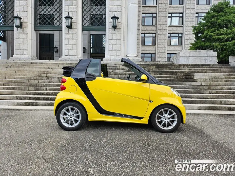 Smart Fortwo 2014 1.0 АКПП, фото 4