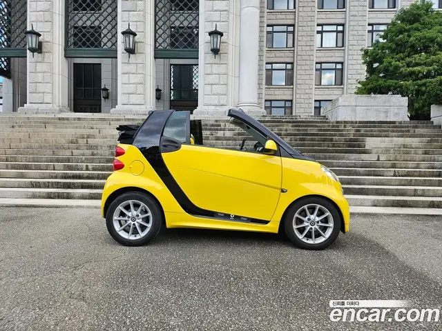 Smart Fortwo 2014 1.0 АКПП, миниатюра 4