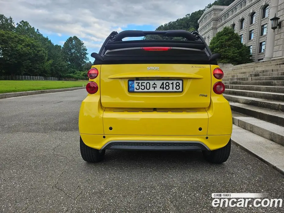 Smart Fortwo 2014 1.0 АКПП, фото 6