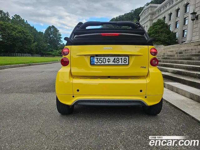 Smart Fortwo 2014 1.0 АКПП, миниатюра 6