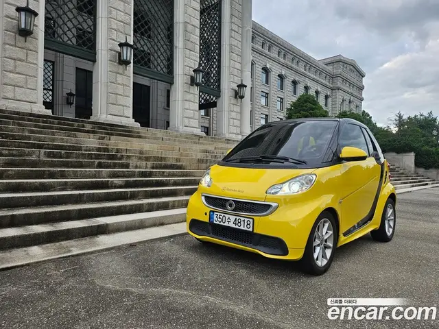 Smart Fortwo 2014 1.0 АКПП, миниатюра 7