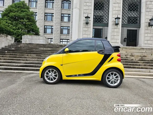 Smart Fortwo 2014 1.0 АКПП, миниатюра 8