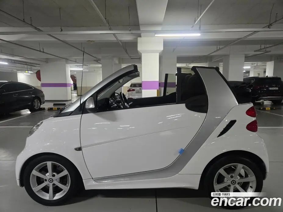 Smart Fortwo 2014 1.0 АКПП, фото 2 Smart Fortwo 2014 1.0 АКПП, фото 2