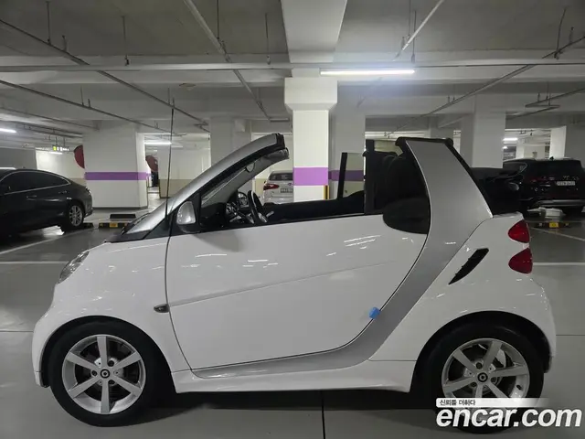 Smart Fortwo 2014 1.0 АКПП, миниатюра 2 Smart Fortwo 2014 1.0 АКПП, миниатюра 2