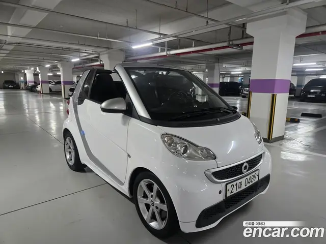 Smart Fortwo 2014 1.0 АКПП, миниатюра 3 Smart Fortwo 2014 1.0 АКПП, миниатюра 3