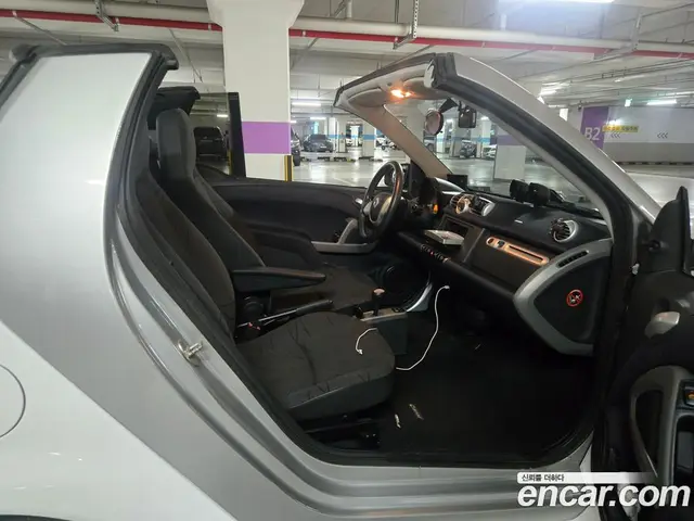 Smart Fortwo 2014 1.0 АКПП, миниатюра 8 Smart Fortwo 2014 1.0 АКПП, миниатюра 8