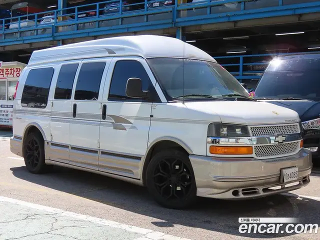 Chevrolet Chevy Van 2003 5.3 АКПП, миниатюра 2