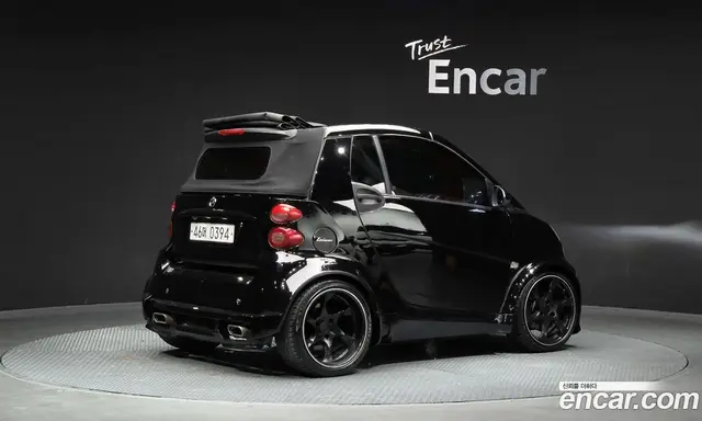 Smart Fortwo 2010 1.0 робот, миниатюра 2