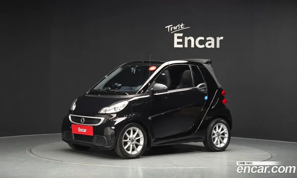 Smart Fortwo 2014 1.0 АКПП, фото 1