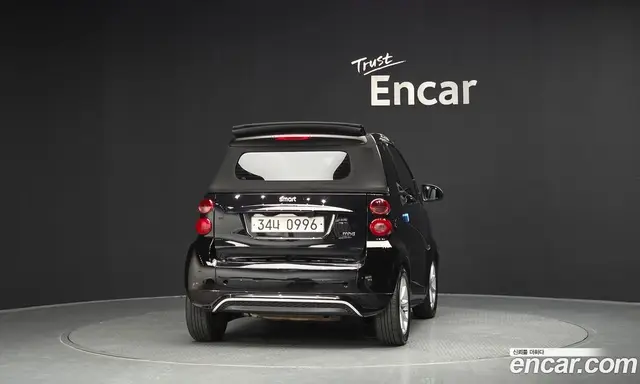 Smart Fortwo 2014 1.0 АКПП, миниатюра 4