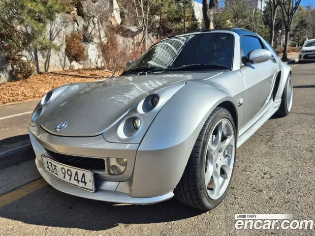 Smart Roadster, 2002, 131 000 км