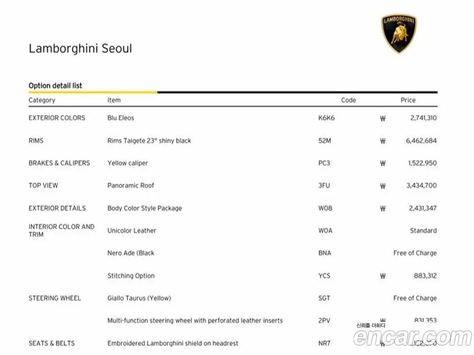 Lamborghini Urus 2021 4.0 АКПП, фото 19