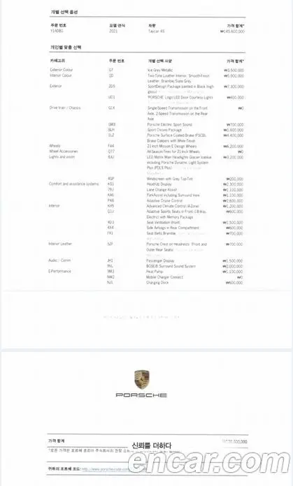 Porsche Taycan 2021 11.1 АКПП, фото 16