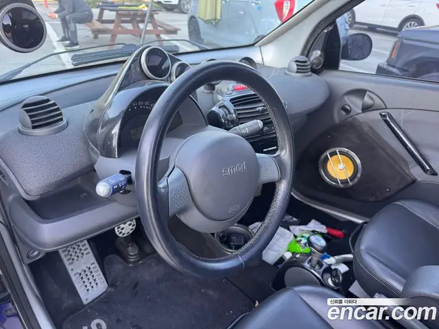 Smart Fortwo 2001 0.8 робот, миниатюра 7