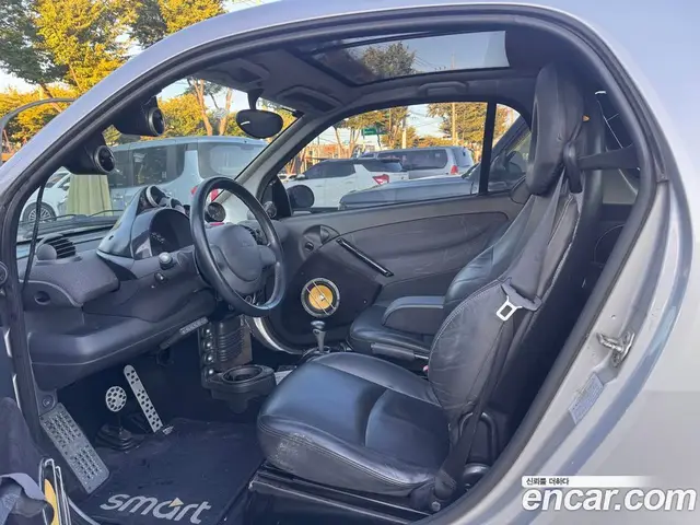 Smart Fortwo 2001 0.8 робот, миниатюра 9