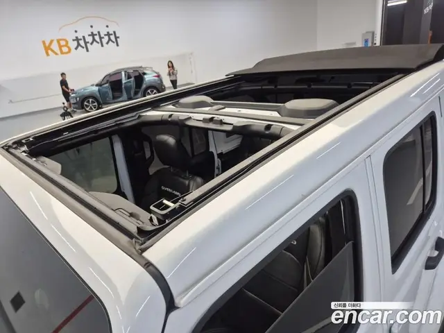 Jeep Wrangler 2022 2.0 АКПП, миниатюра 11