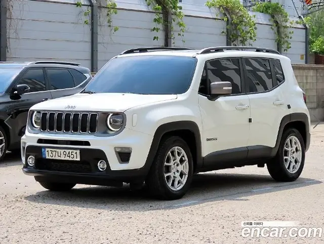 Jeep Renegade 2020 1.6 АКПП, миниатюра 2