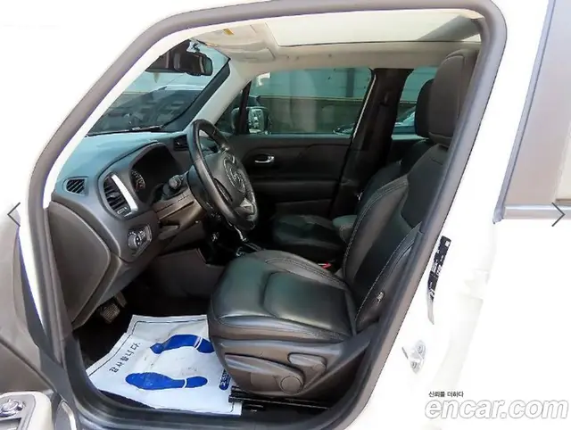 Jeep Renegade 2020 1.6 АКПП, миниатюра 5