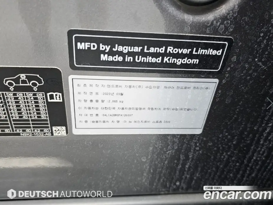 Land Rover Range Rover Sport 2023 3.0 АКПП, фото 20