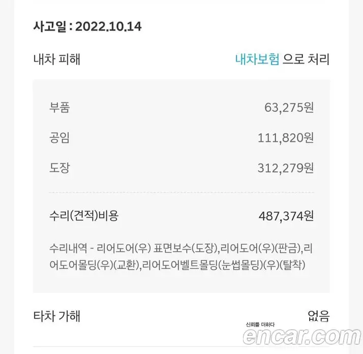 Hyundai Ioniq 5 2021 АКПП, фото 4