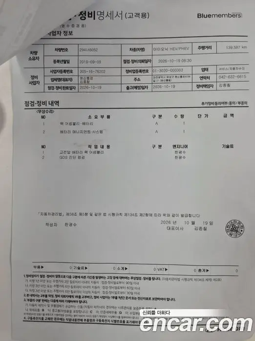 Hyundai Ioniq 2019 1.6 АКПП, миниатюра 12