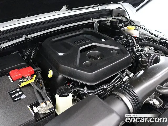Jeep Wrangler 2024 2.0 АКПП, миниатюра 6 Jeep Wrangler 2024 2.0 АКПП, миниатюра 6