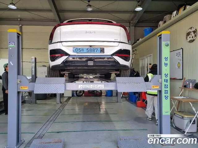 Kia EV6 2024 АКПП, миниатюра 2
