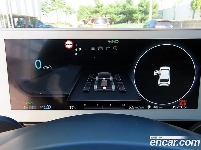 Hyundai Ioniq 5 2022 0.1 АКПП, миниатюра 9