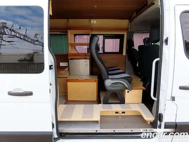 Renault (Samsung) Master 2021 2.3 МКПП, миниатюра 6