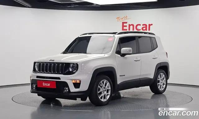 Jeep Renegade, 2020, 41 616 км