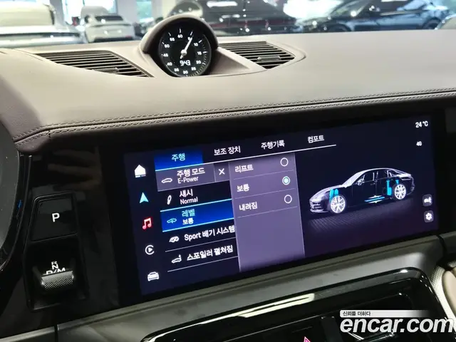 Porsche Panamera 2024 2.9 АКПП, миниатюра 7