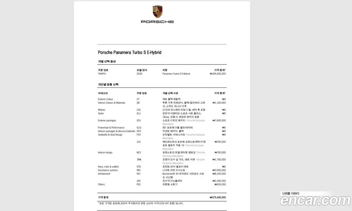 Porsche Panamera 2025 4.0 АКПП, фото 20