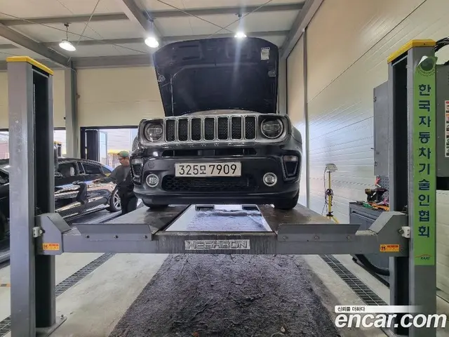 Jeep Renegade, 2020, 115 403 км