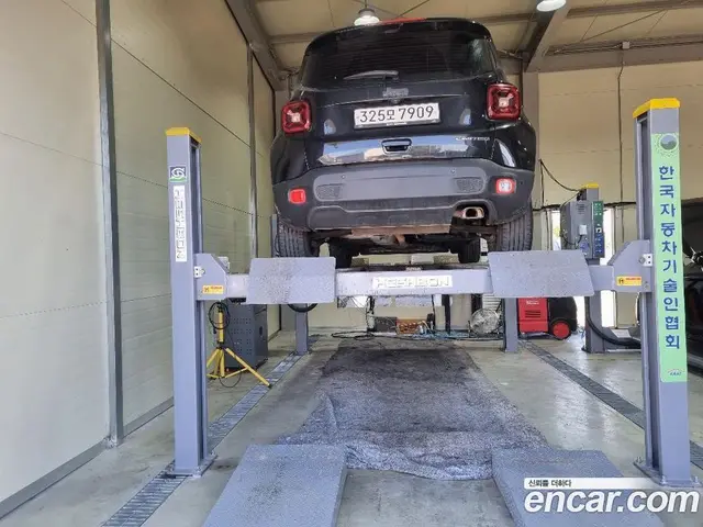 Jeep Renegade 2020 2.4 АКПП, миниатюра 2