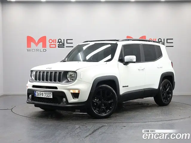 Jeep Renegade, 2022, 15 424 км
