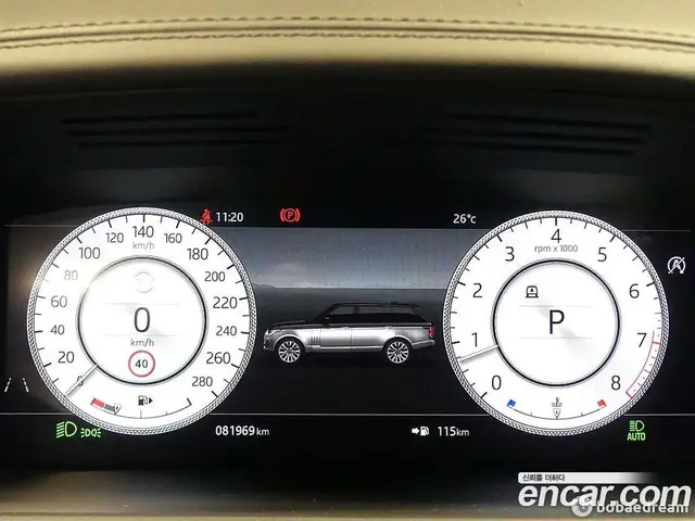 Land Rover Range Rover 2019 5.0 АКПП, миниатюра 8