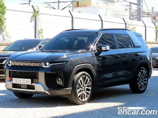 SsangYong Torres 2022 1.5 АКПП, миниатюра 2